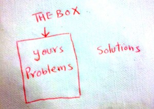 Box diagram labeled "Problems" and "Solutions".