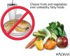 A picture of fruits and vegetables with a no eating sign.