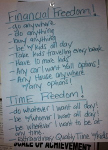 Handwritten list about financial and time freedom.