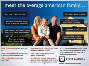 Average American Family - www.HardCoreSuccessTraining.com