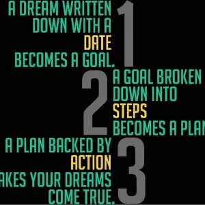Goal, steps, action, HardCoreSuccessTraining.com 